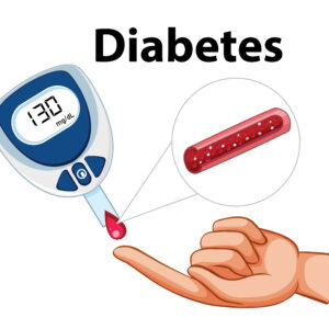 Diabetes